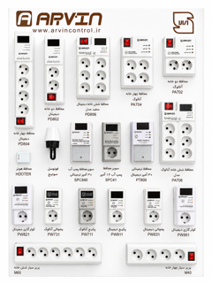 آروین